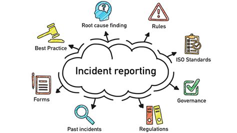 incident site accountability system